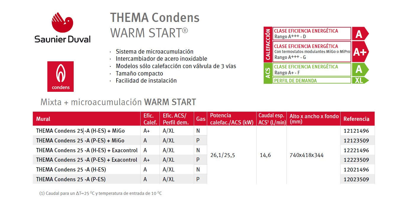 Tarifa Caldera Saunier Duval Thema Condens